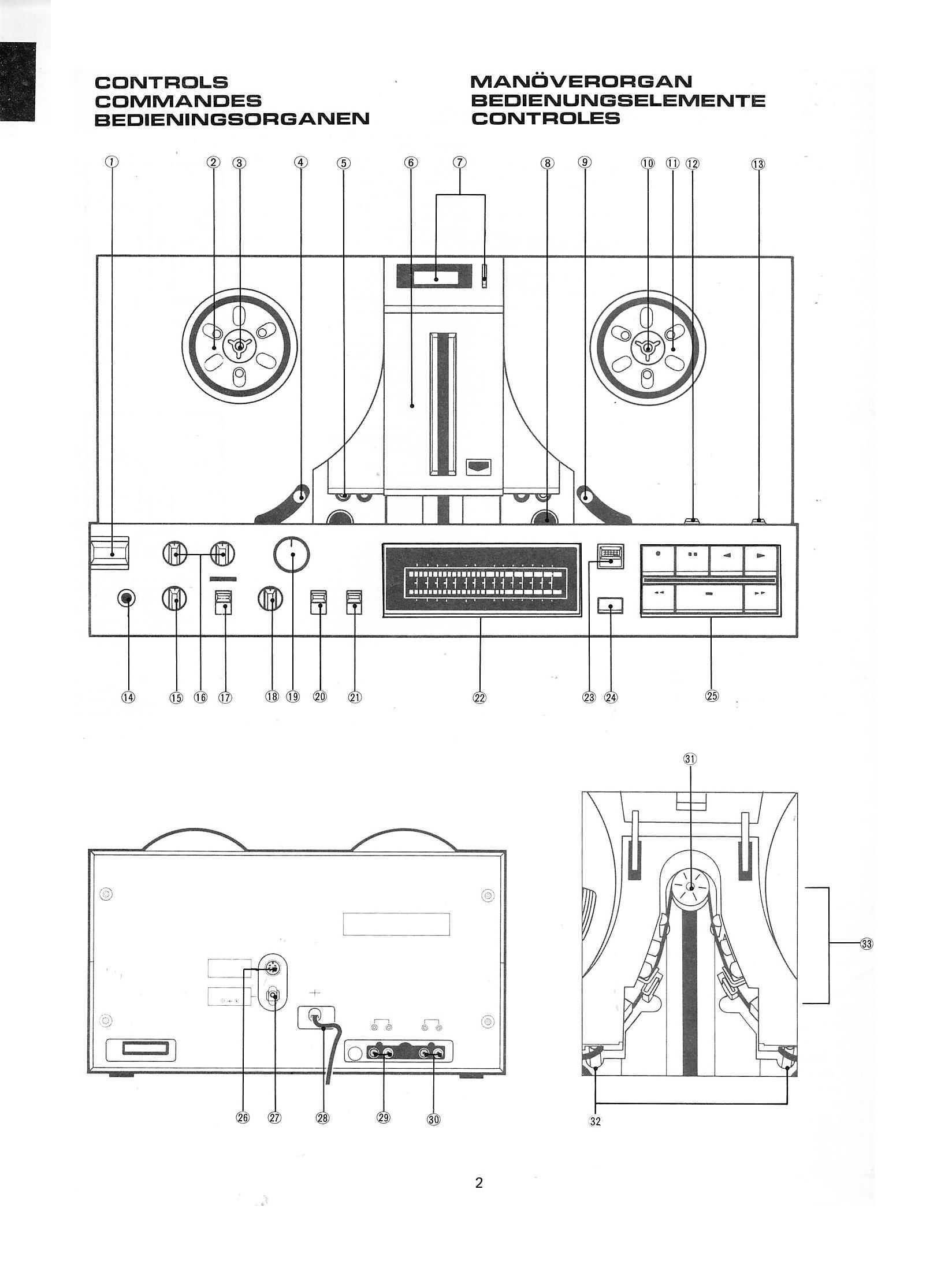 Akai GX-77 Tech Info