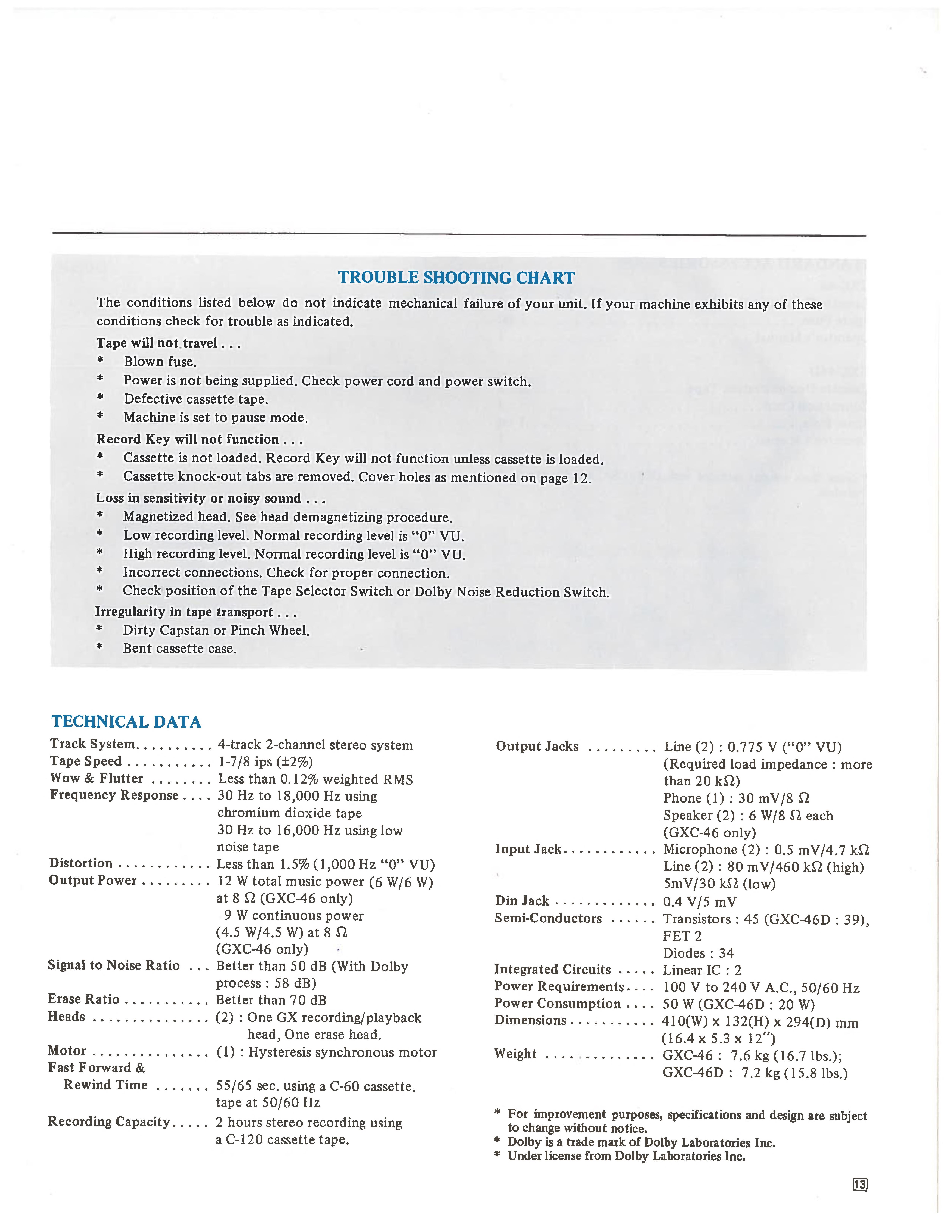 Specifications of AKAI GXC-46D/GXC-46 Akai / Akai