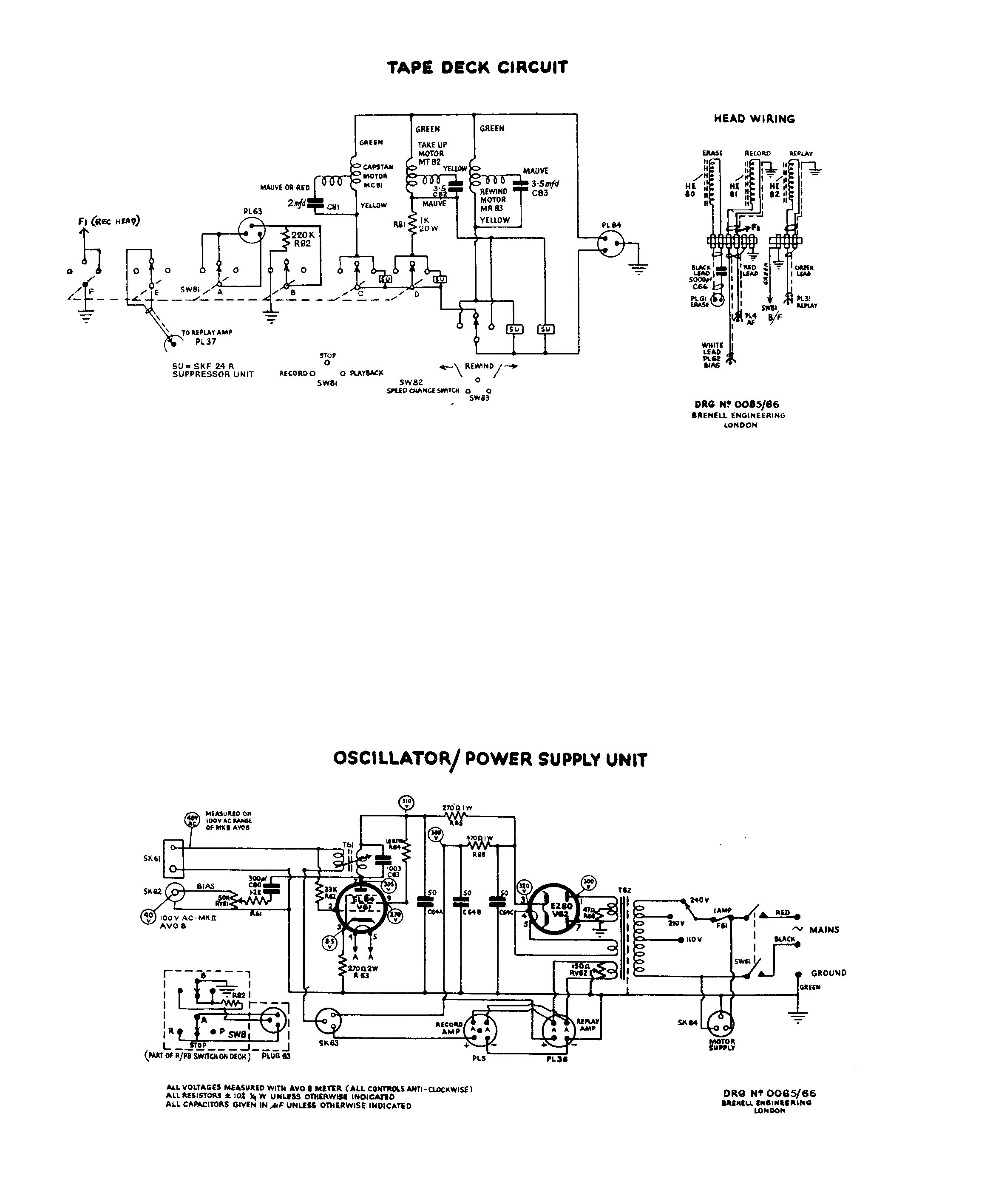 Brenell Mk 5 M Serie 3 Manual : Brenell : Free Download, Borrow, and  Streaming : Internet Archive