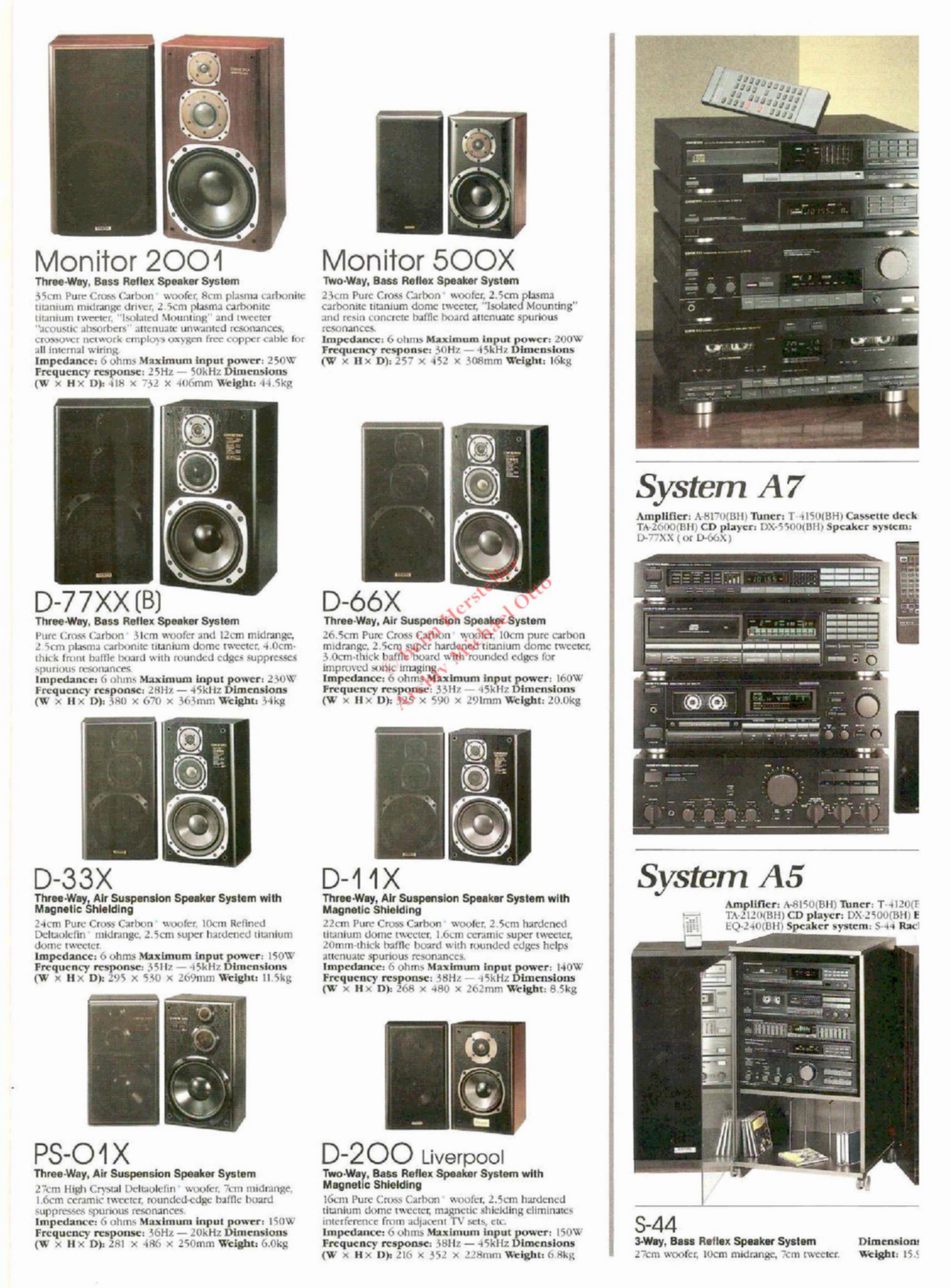 1988-89-Onkyo-Concise-Catalog-US