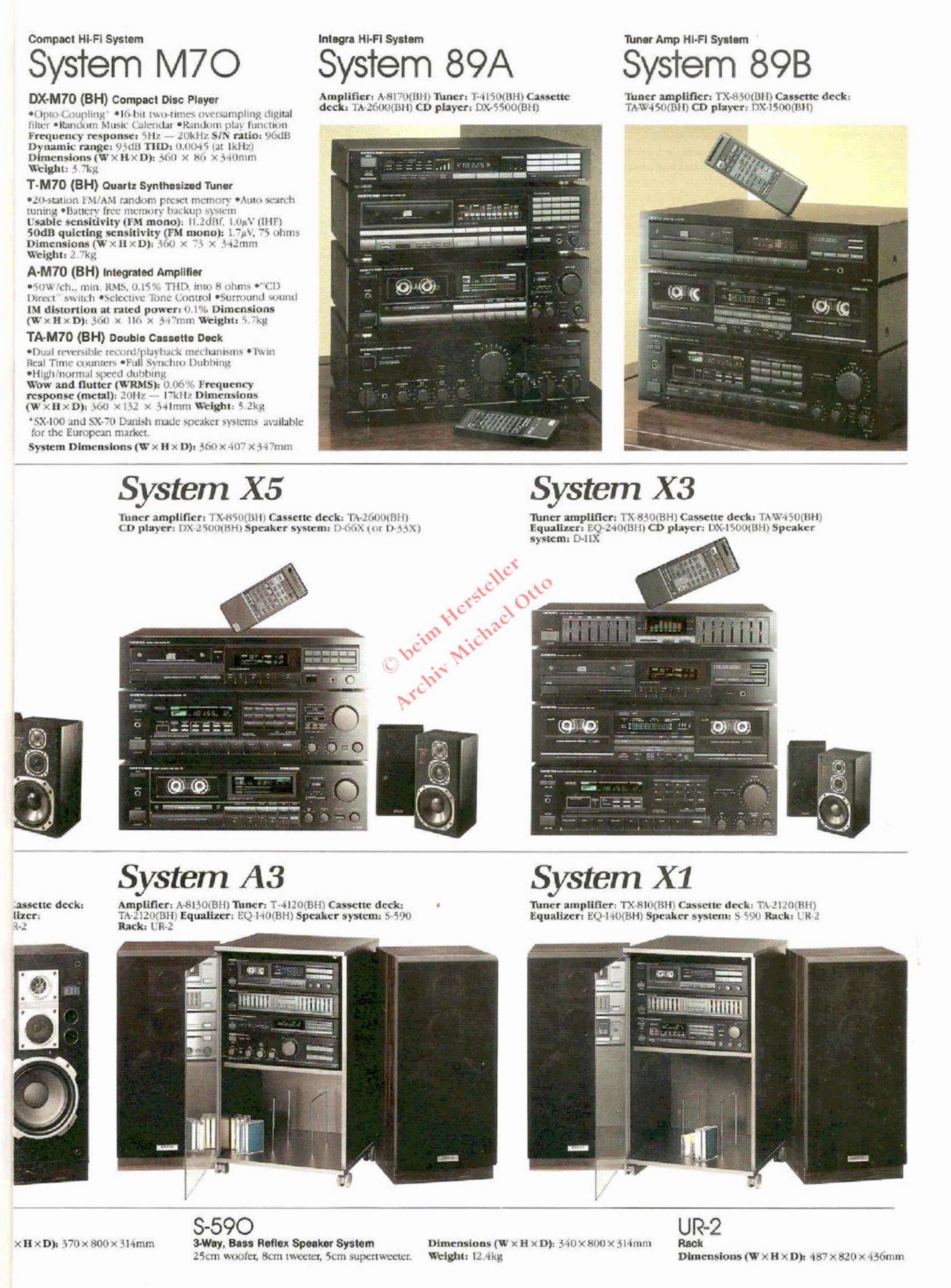 1988-89-Onkyo-Concise-Catalog-US