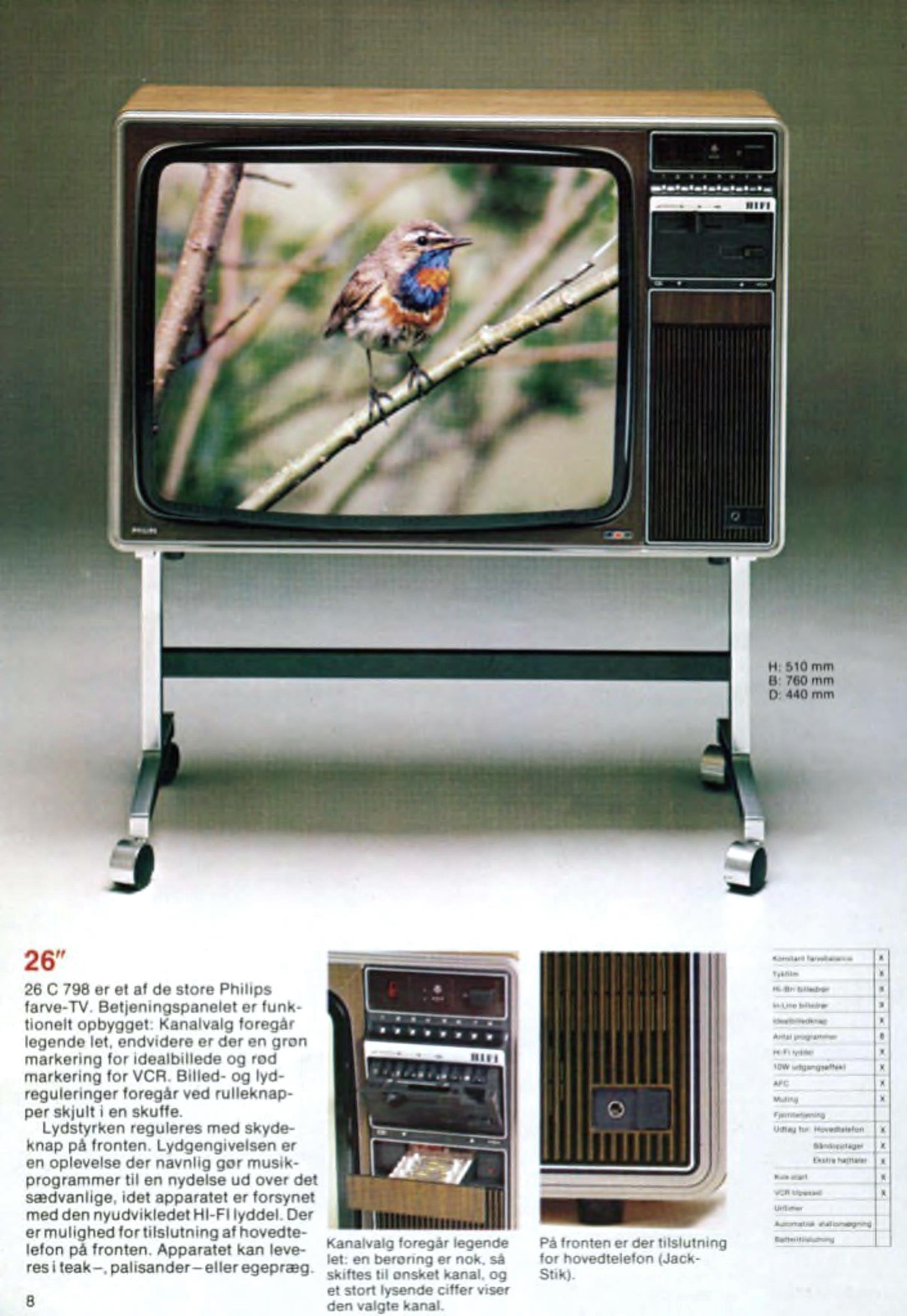 Tv catalog. Television catalog. Jelmoli 1979 catalogue.